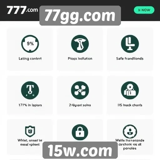 Análise das funcionalidades do 77gg.com
